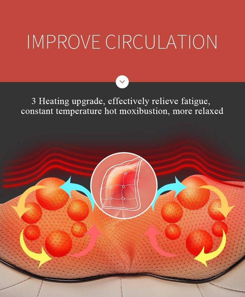 מכשיר ספא אוטומטי לצוואר ולגב | Gift - Massage - Relax - Relief - גב - כאבים - מסאג' - עיסוי - צוואר | Shoprifty