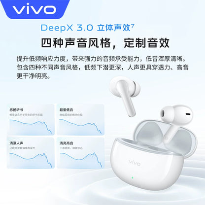 Vivo TWS 3i Original True Wireless Bluetooth Headset 45H Long Battery Life AI Call Noise Reduction In-ear Music