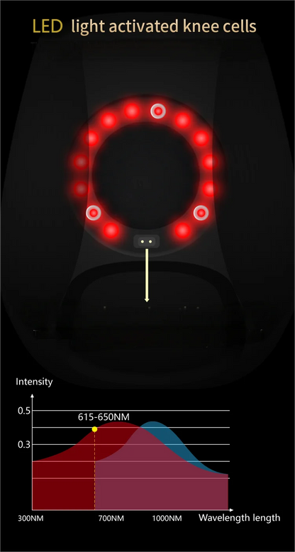 מכשיר עיסוי חכם לברכיים עם חימום