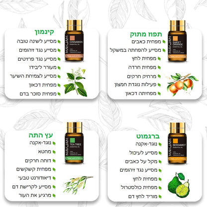 שמנים אתריים ריח טיפוליים ספא עיסוי רוגע שלווה נר