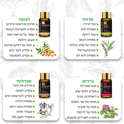 שמנים אתריים ריח טיפוליים ספא עיסוי רוגע שלווה נר