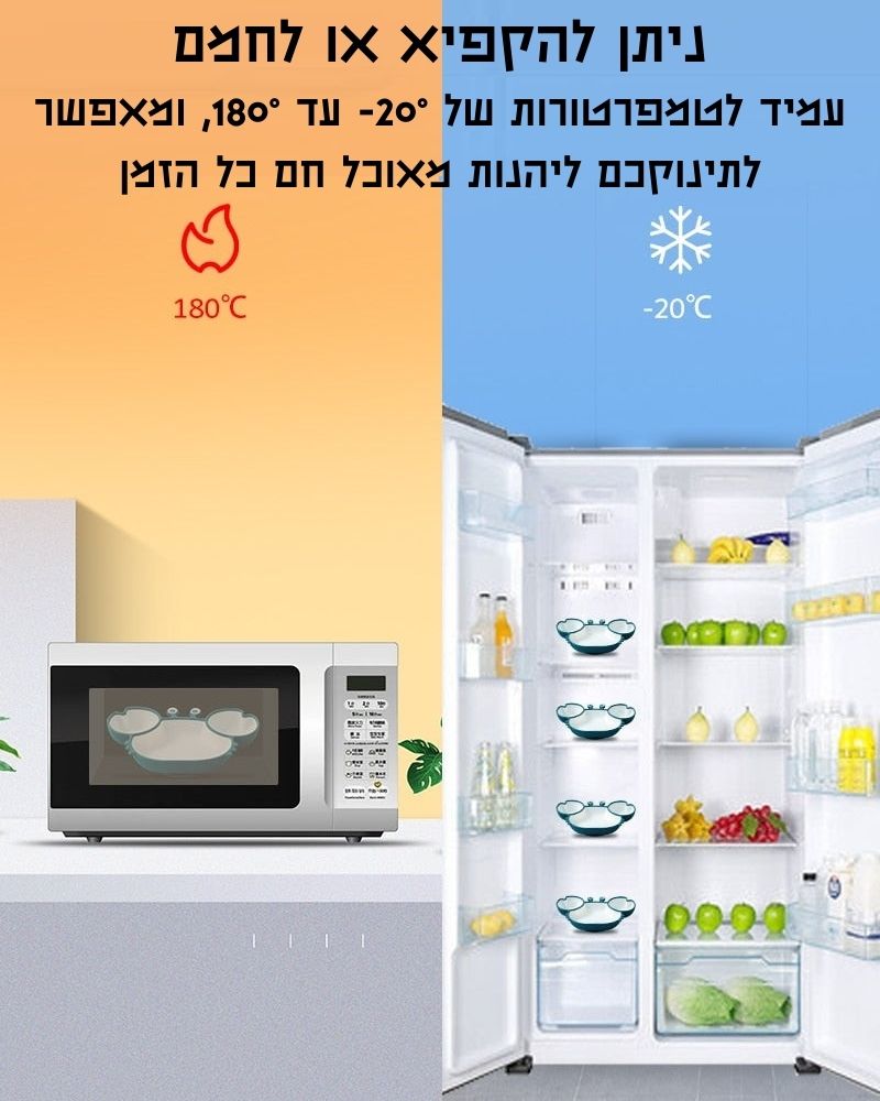 צלחות סיליקון נצמדות ומחולקות לילדים