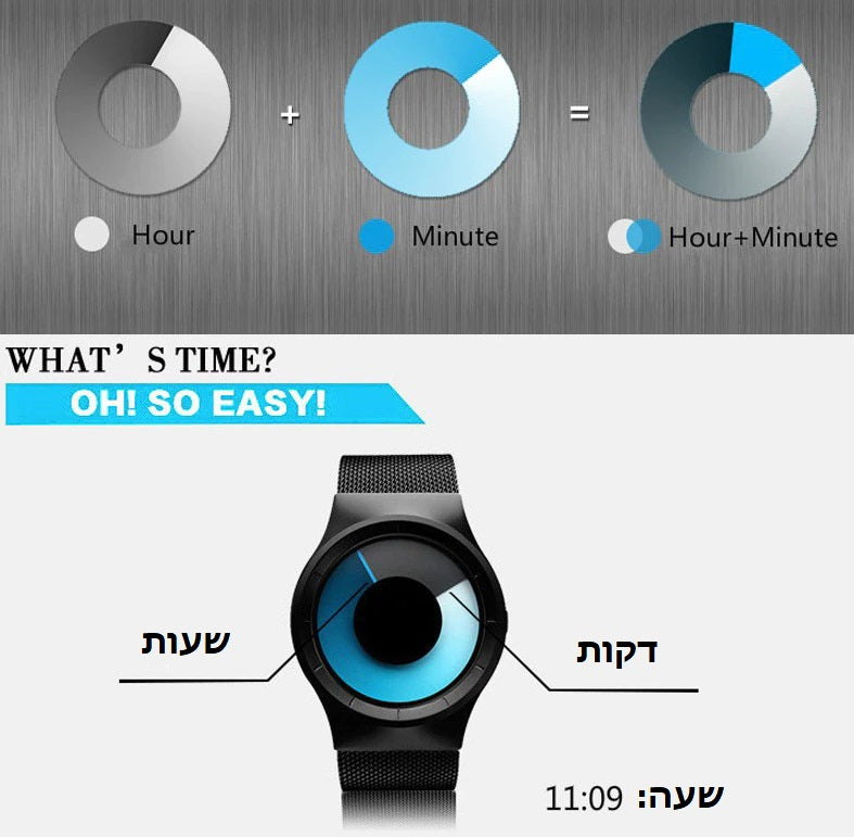 שעון קוורץ מהפכני חדשני מודרני מינימליסטי מתנה