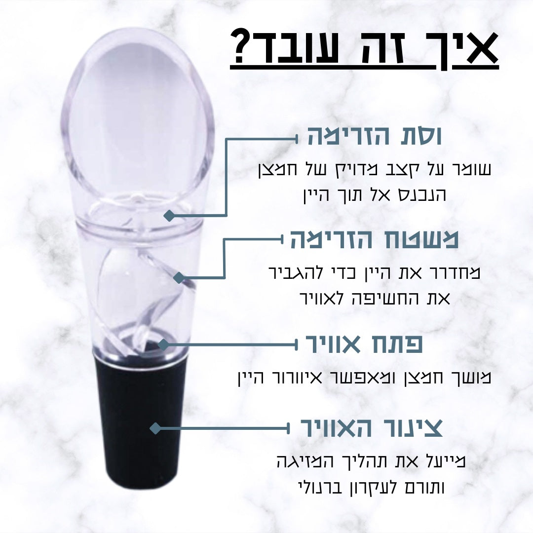 דקנטר יין 360°