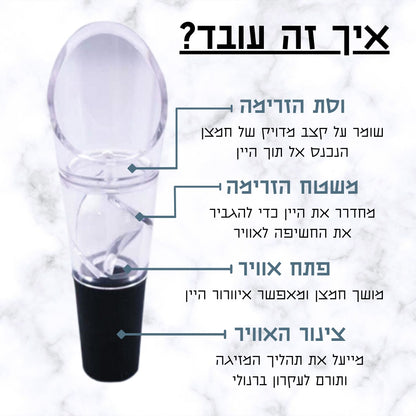 דקנטר יין 360°