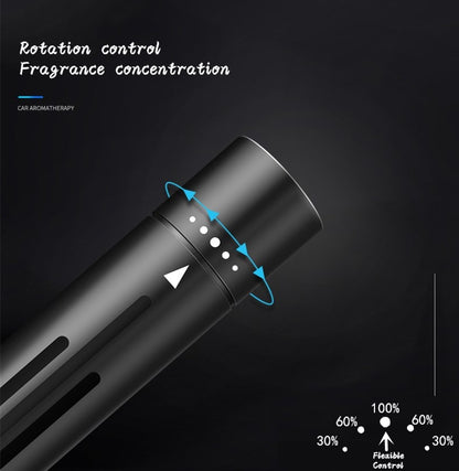 מפיץ ריח ארומתרפי לאוטו