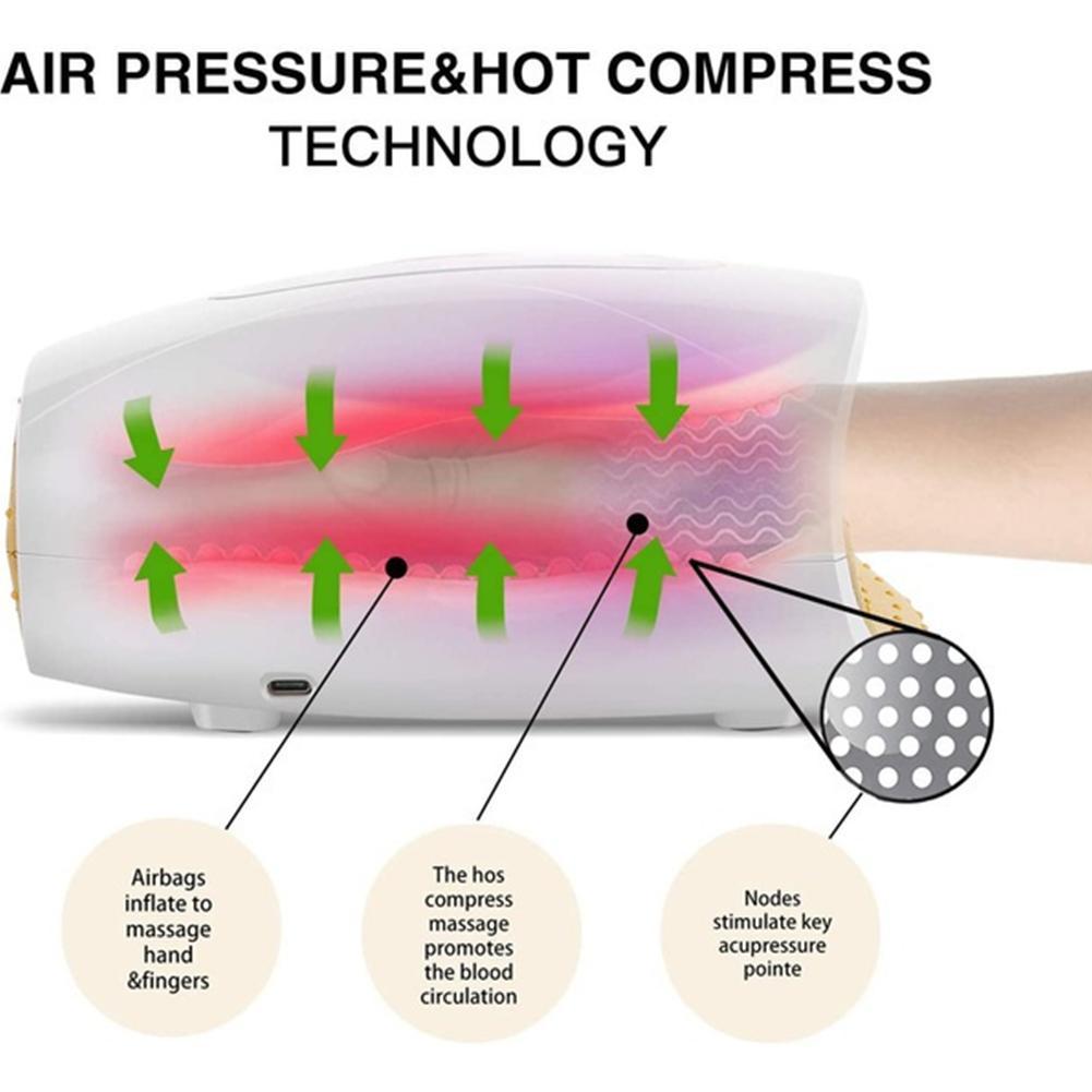 מעסה הידיים - ™SmartHand Massage & Relaxation