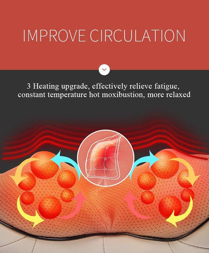 מכשיר ספא אוטומטי לצוואר ולגב | Gift - Massage - Relax - Relief - גב - כאבים - מסאג' - עיסוי - צוואר | Shoprifty